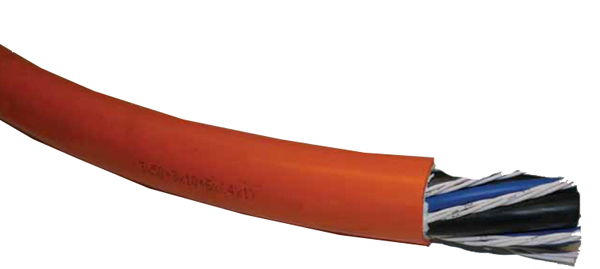 Гибкие кабели 400 Гц